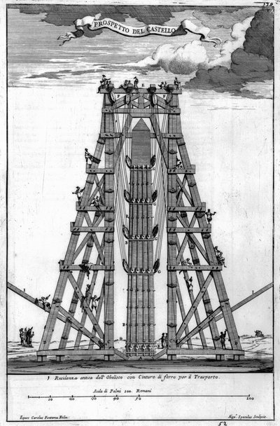 Het oprichten van de oude Egyptische obelisk op het Sint-Pietersplein door Carlo Fontana